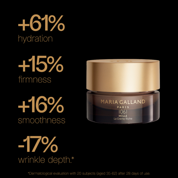 1061-creme-riche-mille-efficacy-en.png